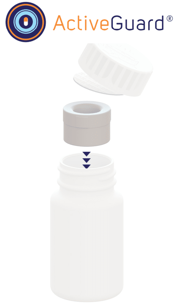 ActiveGuard